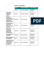 Capacitaciones Pgirasa