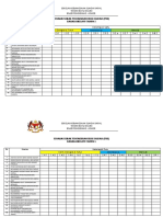 Senarai Semak BM Tahun 5