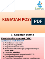 Kegiatan Posyandu