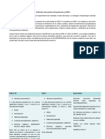 Tandon 2013 - Schizofrenia Research - Definición y Descripción de Esquizofrenia en DSM-5