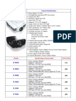 Projectors (FOB) (1)