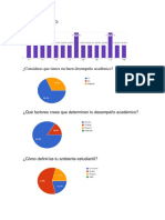 Encuestas