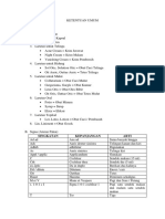 Teknologi Sediaan Liquid Dan Semi Solid