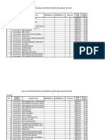 Daftar Nilai Praktik 2019 Bindo