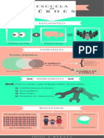 Infografia Escuela de Heroes