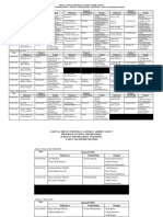 Jadwal Proposal Tahap 2 Fix (VB)