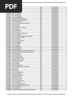 (PSLF FOIA PRODUCTION) Preliminary List of Previously Certified "Public Service Organizations" For PSLF