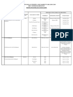 Daftar Peserta Perusahaan JMF DOME 2019.pdf