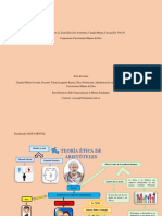 Mapa Mental Sobre La Teoria Etica de Aristoteles