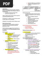 Chapter 11 Internal Control