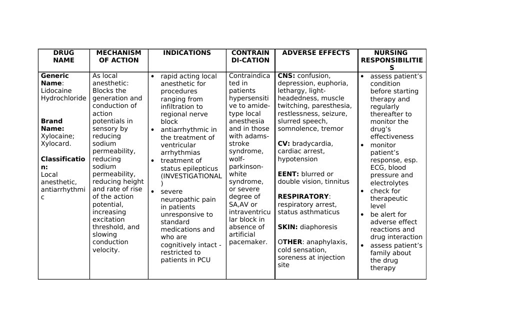 42159501 Lidocaine and Bupivacaine Local Anesthesia Medical