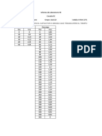 Informe de Laboratorio 8