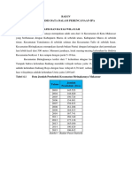 Data Jumlah Penduduk Kecamatan Biringkanaya Makassar