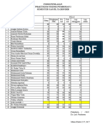 Percobaan 2 ALP(ULAN).xlsx