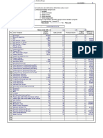 Contoh Data Tindakan & BMHP IGD