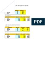 Cara Perhitungan Total SKD Dan SKB CPNS 2019 - Infoasn