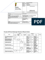 Sop Surat Keterangan Pemekaran Wilayah Tanah SpZtA