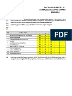 Daftar Nilai Rapot K13 Musaka Mapel Un Bahasa Jawa