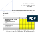 Daftar Nilai Rapot K13 Musaka Mapel Un