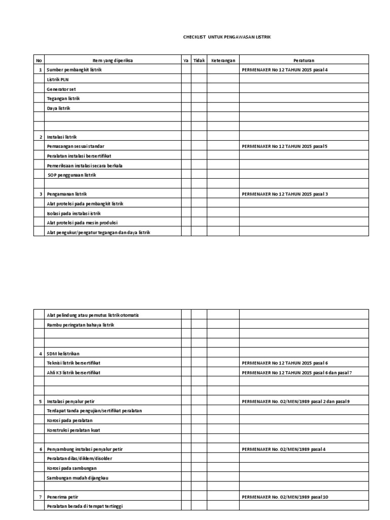 Checklist 2 | PDF