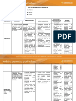 Taller 3 Unidad 5 Medicina Preventiva