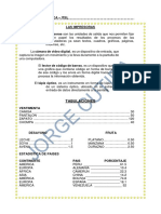 Las impresoras y dispositivos de entrada ITEL