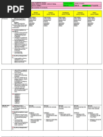 Proposal - National Children's Month 2025 | PDF | Social Institutions