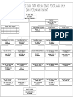 STRUKTUR PUPR-Model.pdf