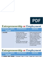 Choosing Between Entrepreneurship and Employment