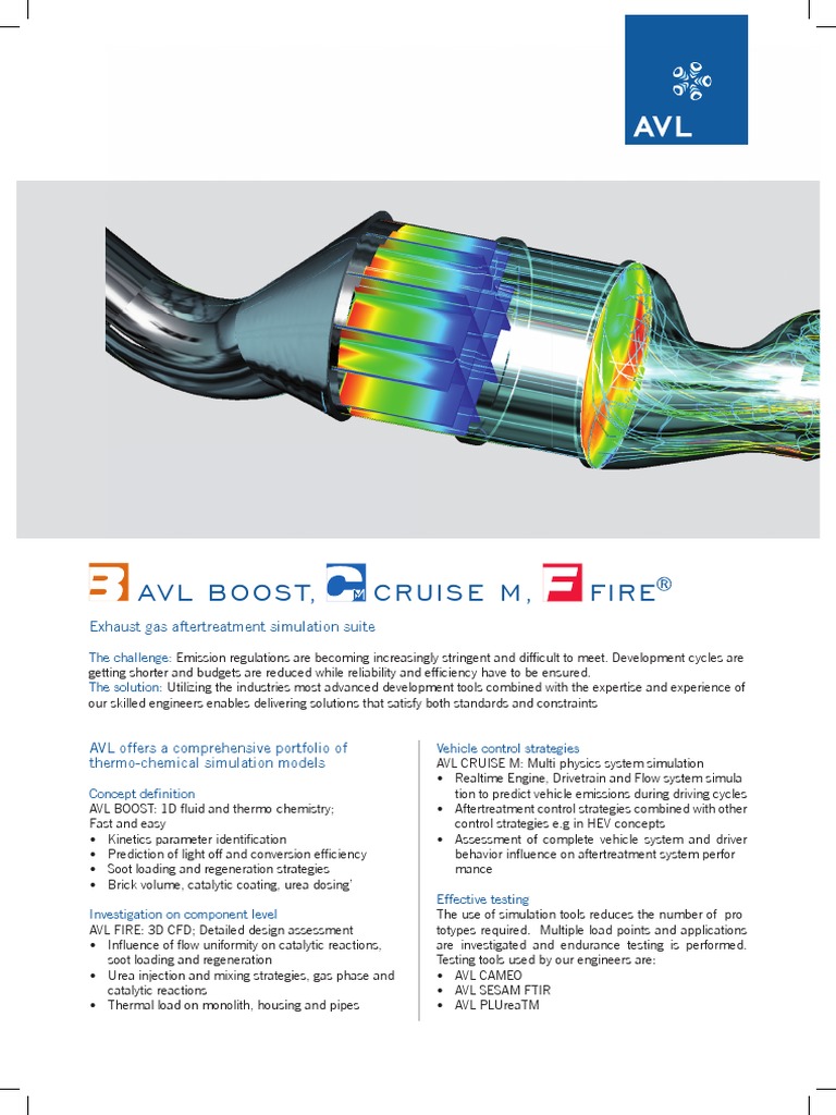 Comprehensive Exhaust Gas Aftertreatment Simulation Suite for Meeting Increasingly Stringent
