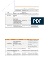 Investment Guideline FY-2019-20