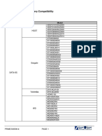 PRIME B450M-A Devices Report