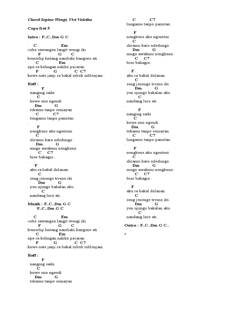 Chord Gitar Aku Sing Lungo Aftershine Tribunjateng Com