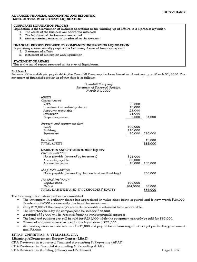 Corporate Liquidation Process Overview | PDF