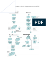 402223417-Flowchart-penjualan-dan-penagihan-docx.docx