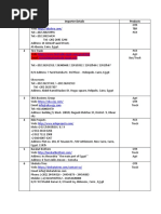 Thiland Cosmetics Suppliers List | PDF
