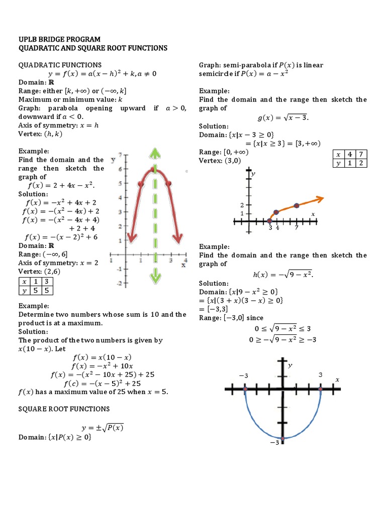 Math Functions for Students | PDF