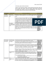 Monitoring Assignment - 02