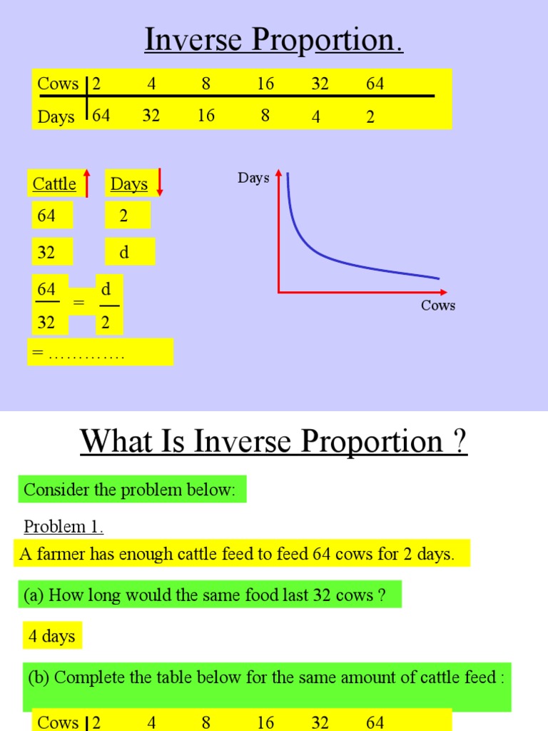 Inverseproportion tcm4-123384 | PDF | Cattle | Volume
