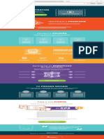 MODELO Pagina de Vendas PT PDF