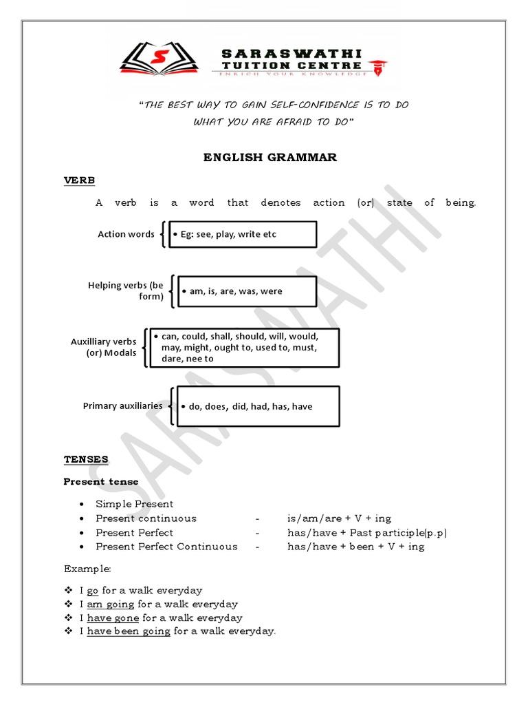 Namma Kalvi General English Grammar Study Material Pdf