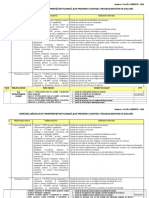 Anexa 3 SNA - Inventar-Masuri-De-Transparenta-Institutionala-Si-De-Prevenire-A-Coruptiei - 2019