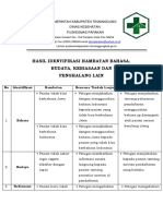 7.1.5 Ep 1 Bukti Pertemuan Dan Hasil Identifikasi Hambatan 2018