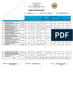 7 SCI2 ND TOS