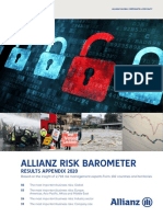 Allianz Risk Barometer 2020 Appendix