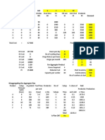 Aggregate Planning Final