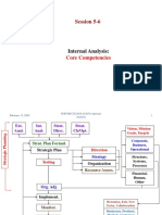IIM-K PGP SM S5-6 2019-20 Internal PDF