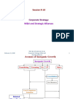 Iim-K PGP SM S9-10 2019-20 Masa PDF