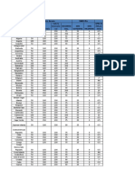 Prepaid-and-Postpaid-Website-Rate-Dump-Internaional-Roaming (1).pdf