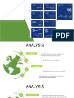 Global Business Map PowerPoint Template